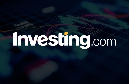  Technical Analysis of Gold Prices